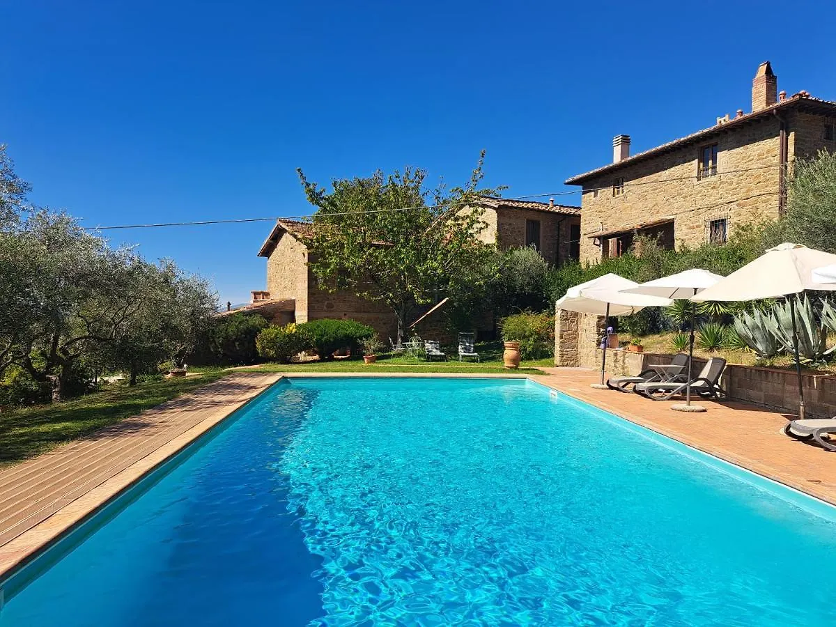 Agriturismo Poggio All'Olmo Villa Greve in Chianti