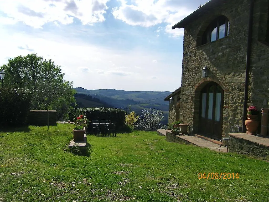 Agriturismo Poggio All'Olmo Villa Greve in Chianti 0*,  Italy