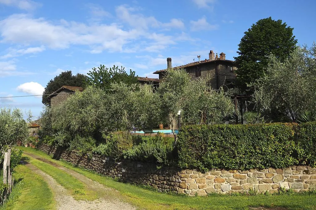 Agriturismo Poggio All'Olmo Villa Greve in Chianti Farm stay