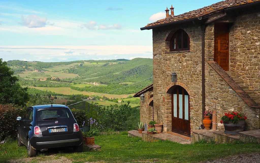 Farm stay Agriturismo Poggio All'Olmo Villa Greve in Chianti