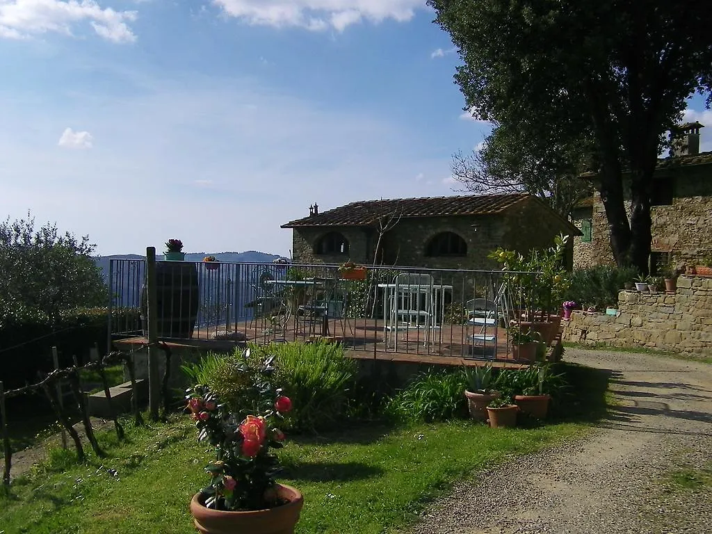 Agriturismo Poggio All'Olmo Villa Greve in Chianti Farm stay