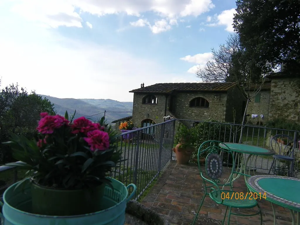 Farm stay Agriturismo Poggio All'Olmo Villa Greve in Chianti Italy
